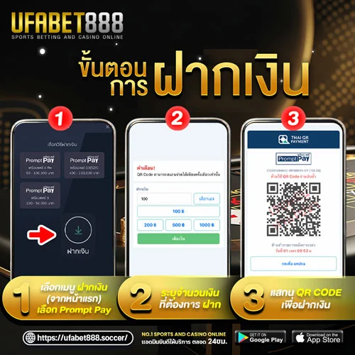 ขั้นตอนการฝากเงิน-UFABET888
